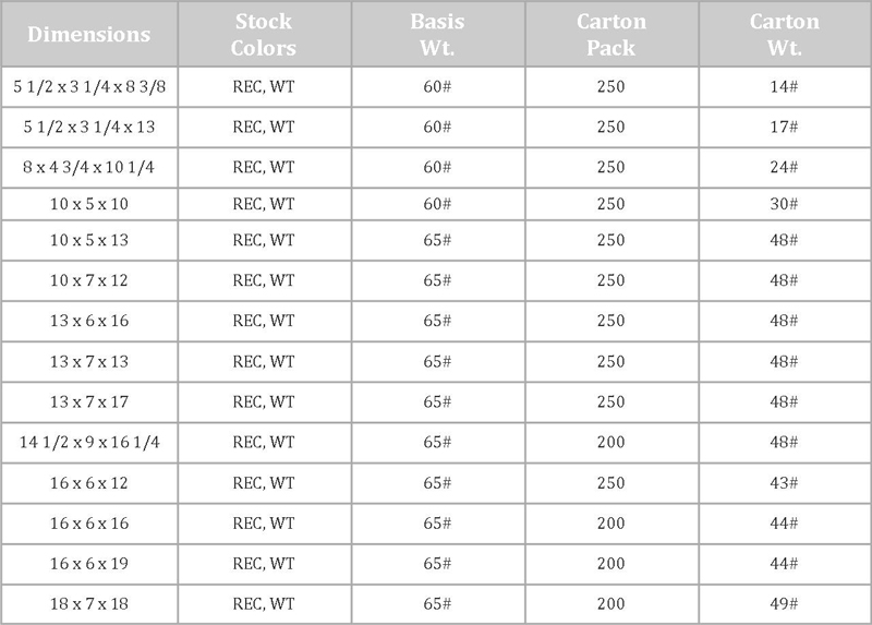 Gift Bag Size Chart