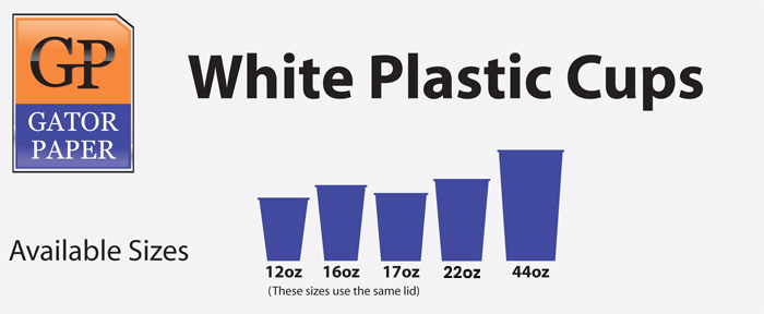 White-plastic-cups-custom-printing-diagram-1