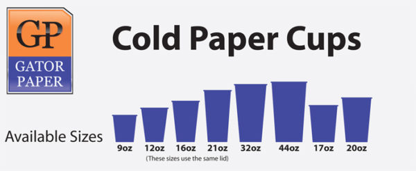 cold-paper-cups-custom-printing-diagram-600x247