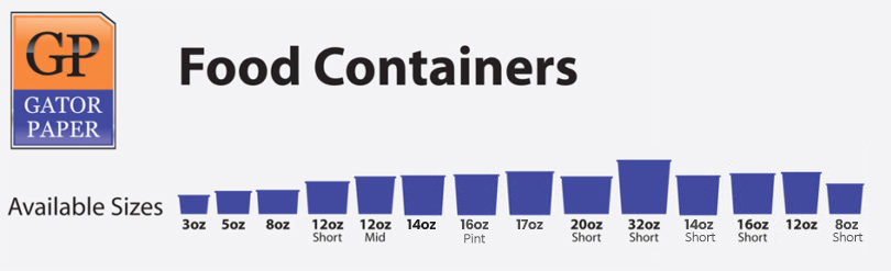 food-containers-custom-printing-diagram-600x247-1