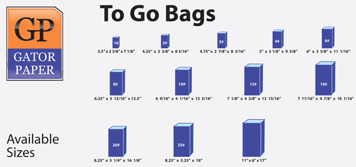 To-Go-Bags-diagram-1